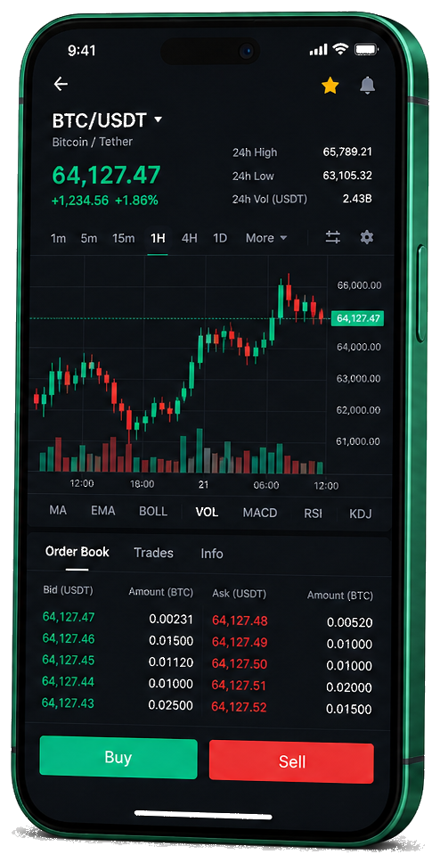 Mobiele handelsinterface van ItalTech AI — live BTC/USDT-grafiek met orderboek en functies voor kopen en verkopen